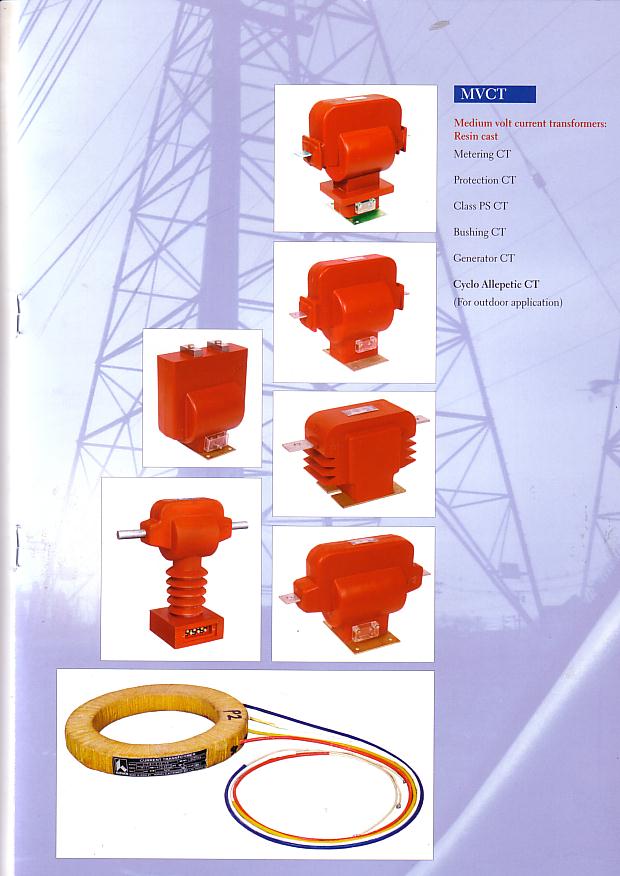 All type of Energy meters