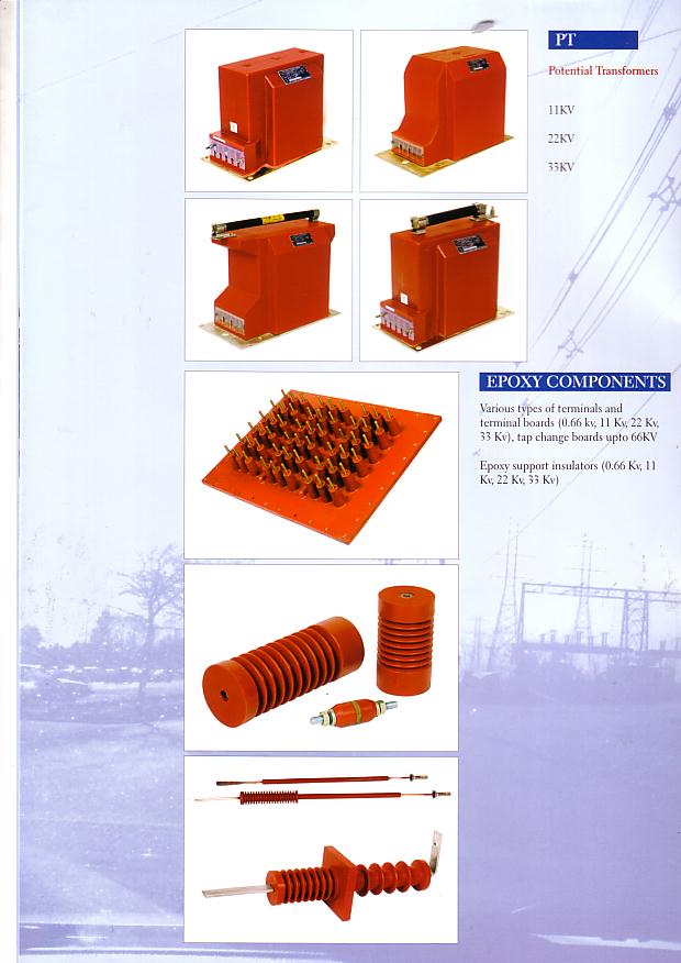 All type of Energy meters