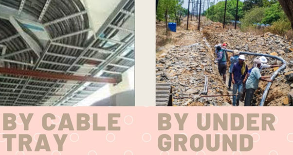 Single-phase आणि Three Phase