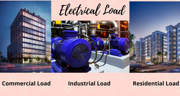 Aluminum cable and  Copper cable